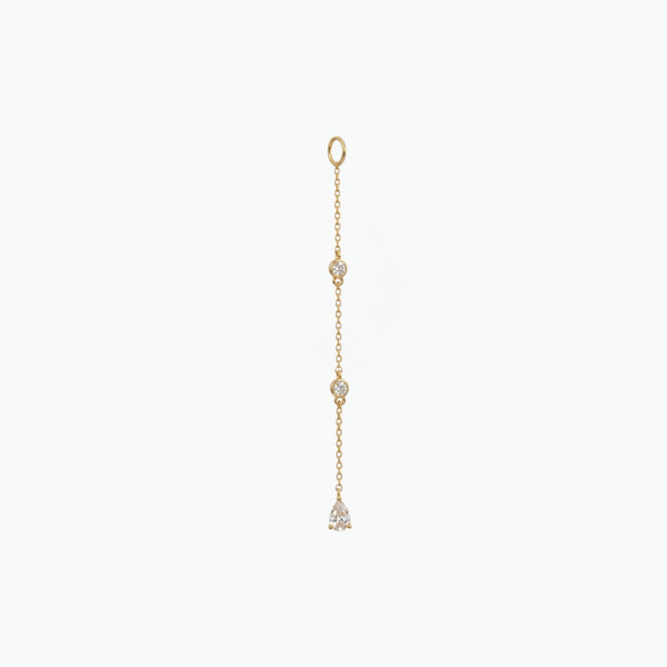 Stella Dangler