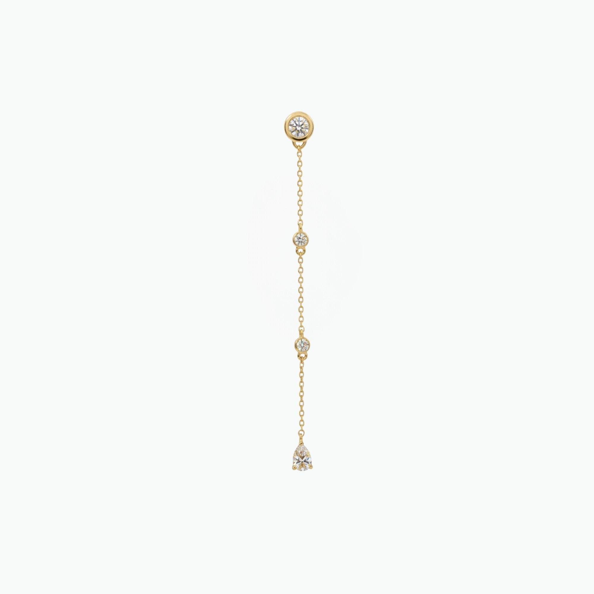 Stella Dangler